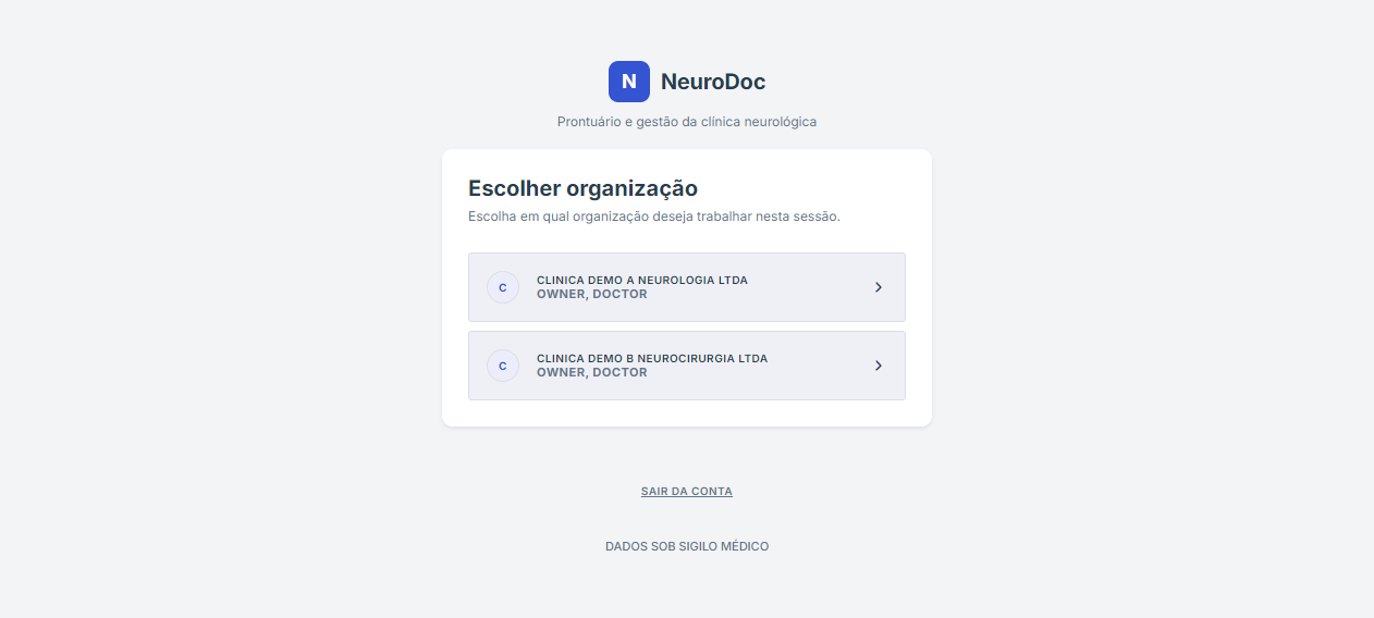 Escolha da organização